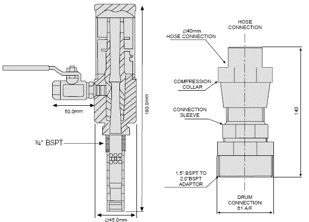 dp175