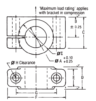 Axle Assemblies