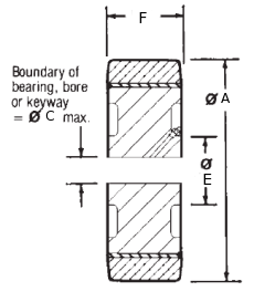 Polyurethane