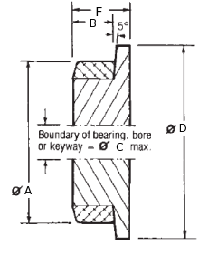 Polyurethane